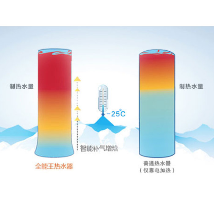 CA88(中国)唯一官方网站入口