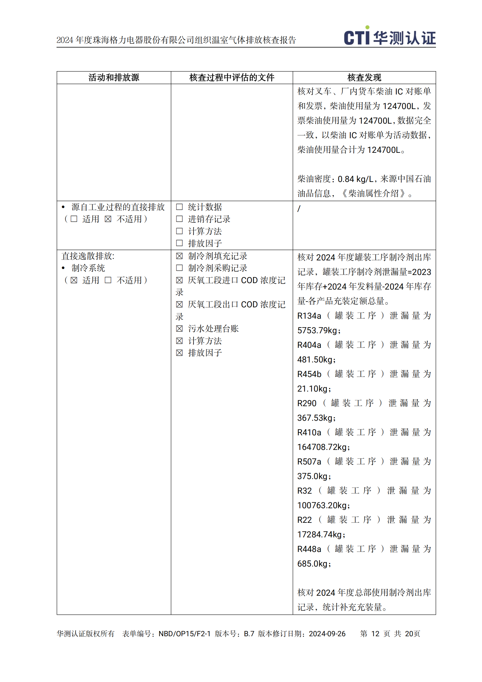 CA88(中国)唯一官方网站入口
